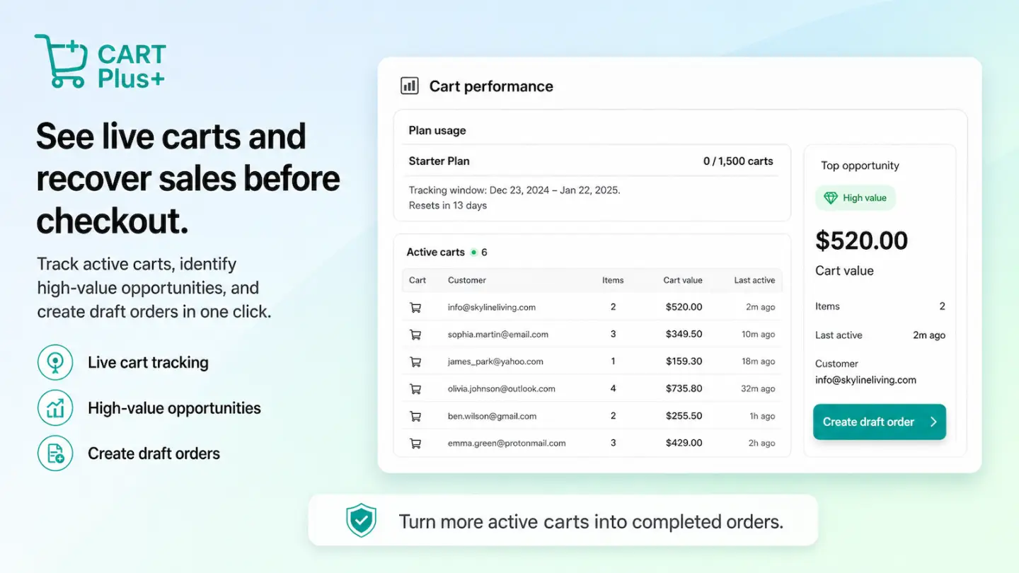 The Cart+ dashboard showing shoppers' carts as they change